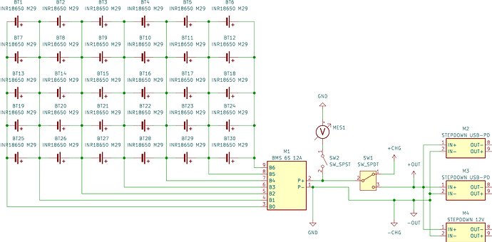 schematics