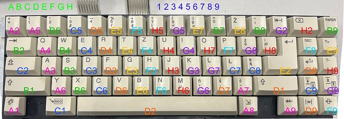 Quasar180-Keypad
